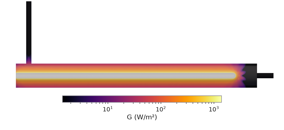 An Open-Source OpenFOAM Framework for UV Reactor Design